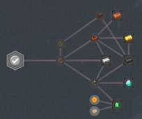 Quests/Квесты