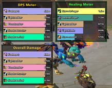 DPS Meter