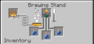 Fire Resistance Recipe
