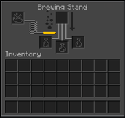 Brewing Stand