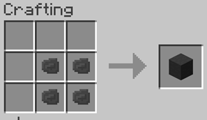 Concrete Recipe