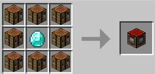 Disassembly station synthesis recipe