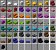 Block Overview