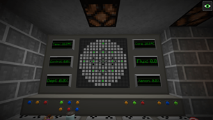RBMK Reactor Control Panel
