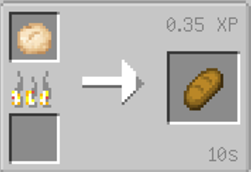Dough to Bread