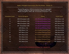 S3 - Apple's DIL.jpg