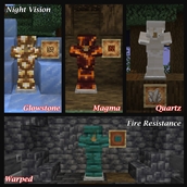 Nether 1 Annotated.jpg