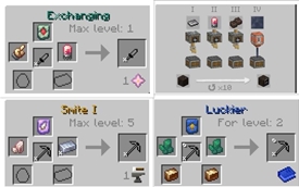 Tinkers Changes