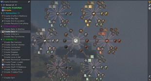 Create Evolution