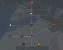 Brazilian folklore quests.png