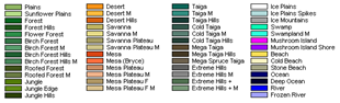Biome Map Key