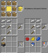 Applying patterns and helpful tools