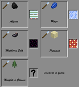 Fabric set crafting recipes