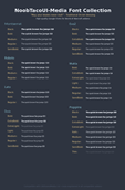 font_showcase_medium.png
