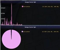 pie chart and line graph [1].jpg