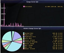 pie chart and line graph [2].jpg