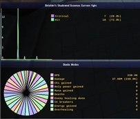 pie chart and line graph [3].jpg