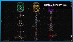 Progression and balance