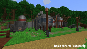 Basic Mineral Processing