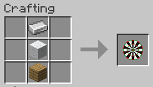 DartboardCrafting