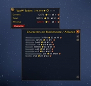 Character overview (expanded)