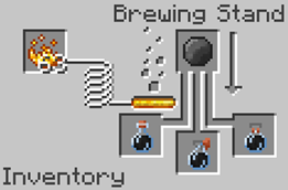 Null Potion Recipes.png