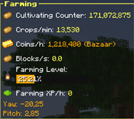 Counter / Stats for nearly everything!