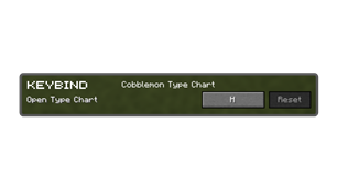 Keybind