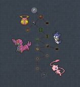 How The Quests Look