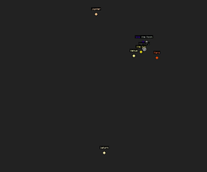 Solar System Recreation