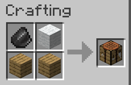 Crafting Table Recipe