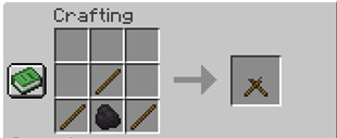 Firewood Recipe