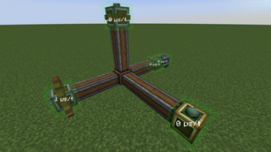 Lazy Shafts and Cogs