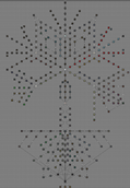 Scion Tree V1