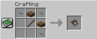 Bridge Corner Recipe