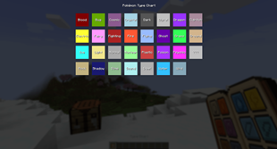 Type Chart GUI with other types