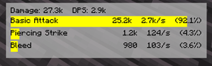 DPS Meter Overlay