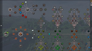 Mastering Magic