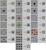 Recipes