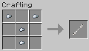Fork Recipe