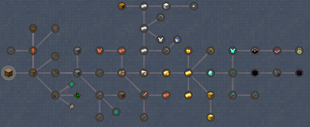 Main Quests