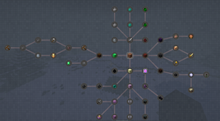 Adventure Quest tree
