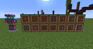All added items