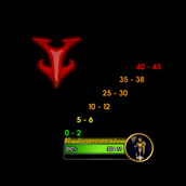 wilduUI_targetRangeFrame.png