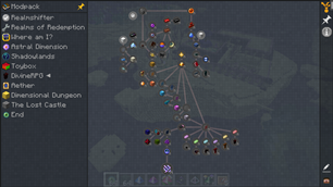 Quest trees