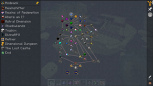 Quest trees