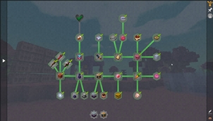 Current Questbook