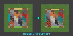 CTM