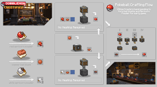 T1 Pokeball Crafting Flow