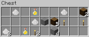 Chest loot example in camp of salt miner